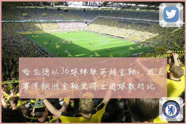 哈兰德以36球蝉联英超金靴,近五赛季欧洲金靴奖得主进球数对比