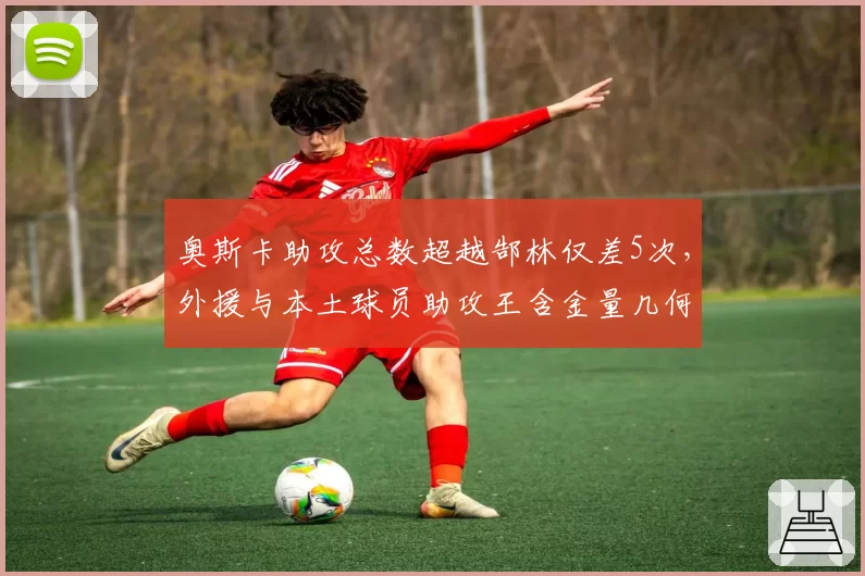 奥斯卡助攻总数超越郜林仅差5次,外援与本土球员助攻王含金量几何?